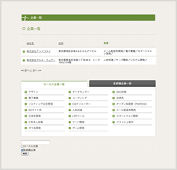 2.企業一覧・業種カテゴリ